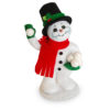 Snowball Snowman